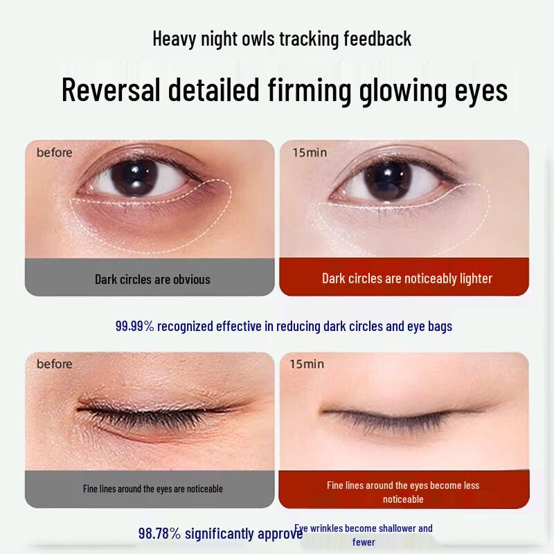 DAGO Advanced Eye Care Collection