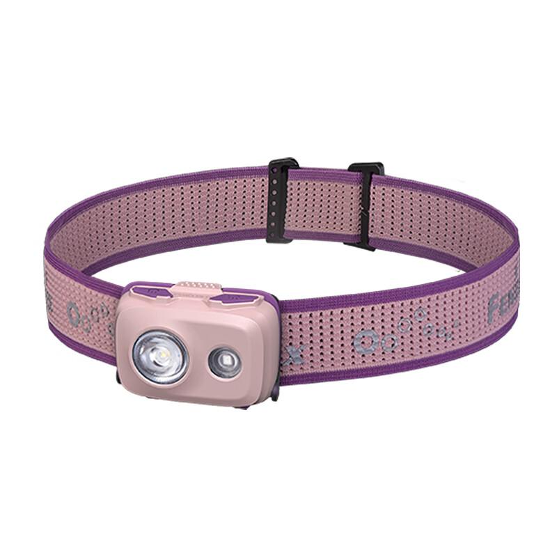 

FENIX HL16 Headlamp