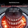 Zhongkang Deep Nitrogen Rust-Resistant Iron Wok, 3rd Gen