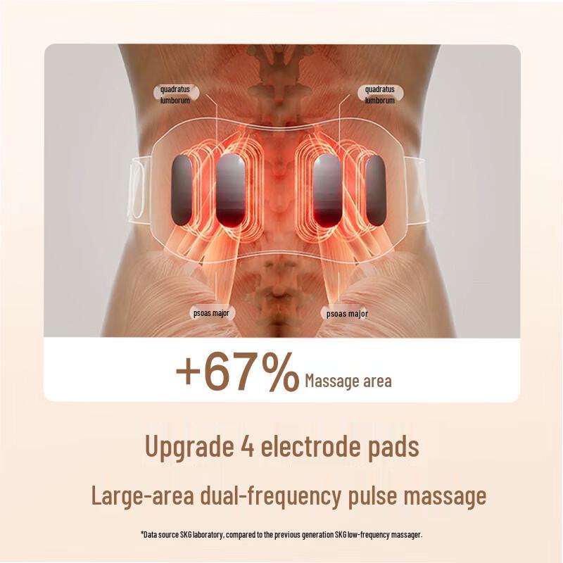 SKG K5 Series 2 Lumbar and Abdominal Massager