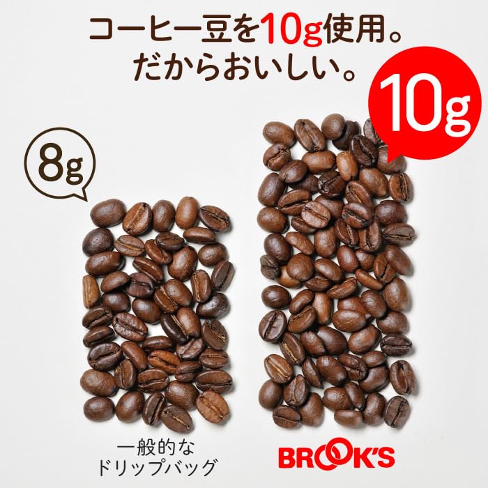 10g Drip Bag Coffee Variety Set (72 bags total) [Mocha Blend, European Blend, Royal Blend]