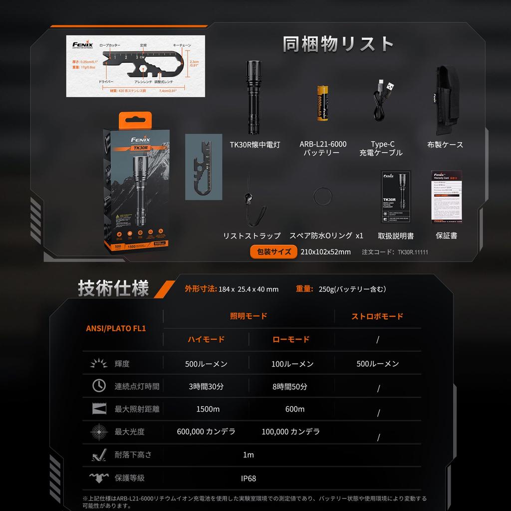 Fenix Rechargeable LED 1500M Beam 500 Portable 8 Hours 50 Minutes Flight Disaster High Ultra Tactical Light for Outdoor 6000mAh Battery TK30R-R