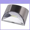 Lâmpadas LED – Lâmpadas LED solares