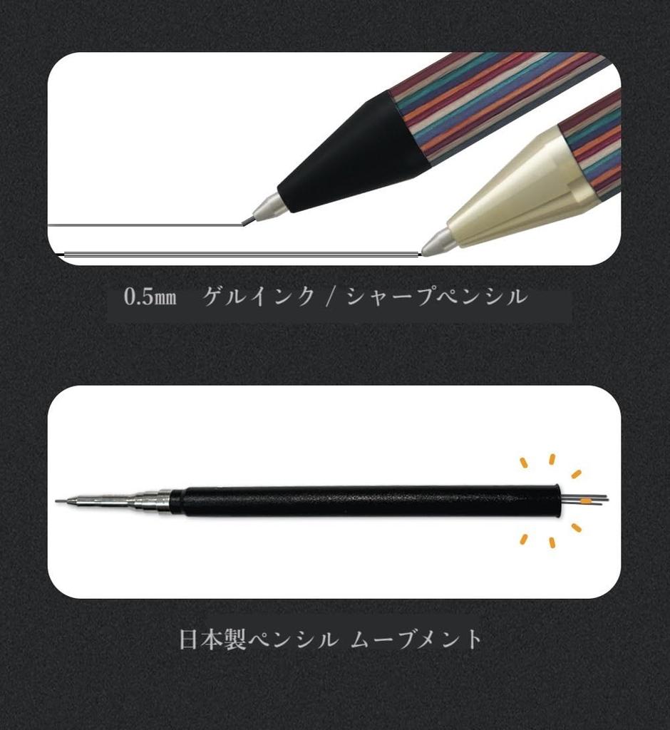 iWi Mechanical Fusion Colored Wood Pencil, 0.5, Brass, 7S135-CBR-PP