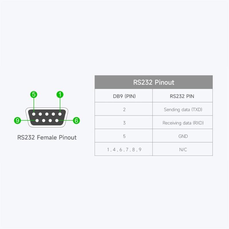 Industrial Grade Isolation Type Adapter RS232/RS485/RS422 to CAN Module Converter