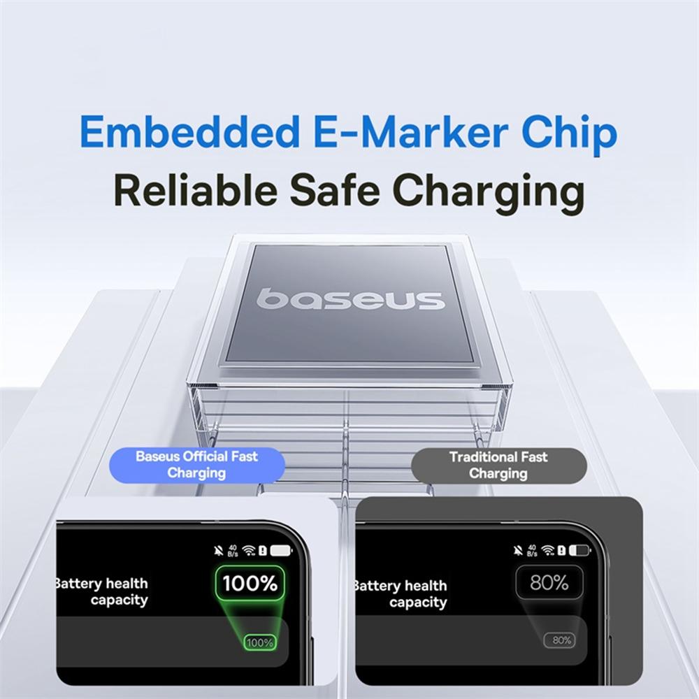 BASEUS USB to Lightning Cable 2.4A Fast Charging Data Cable Digital Display Transparent Port 1m Nylon Braided