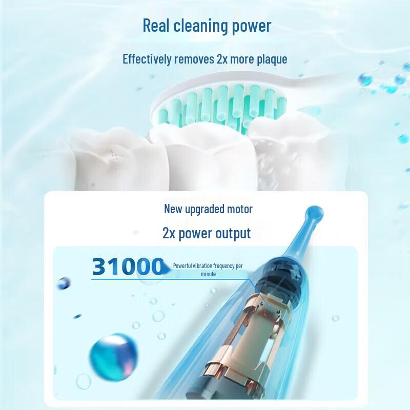 Philips S2 Electric Toothbrush CN plug (adapter included)