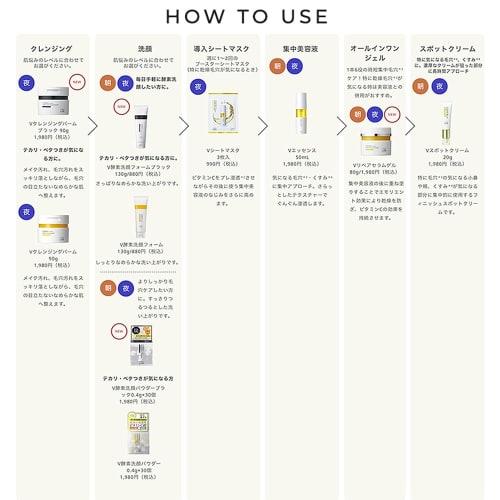 unlabel Unlabel Labo V Face Wash 130g Made in Japan Skin Care Face Wash Dense Foam 100MPa Vitamin C Derivative Pore Care