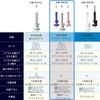 Panasonic Electric Toothbrush Dolts High Grade Model Pink EW-DP56-P