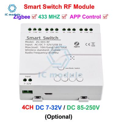 Smart Home – Module für die Hausautomation