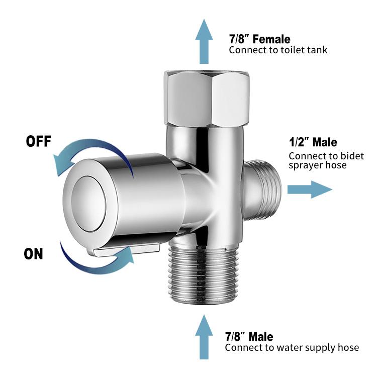 Toilet Bidet Sprayer Health Faucet Handheld Bidet Cloth Diaper Sprayer Kit
