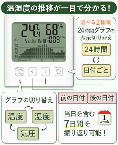 Tanita Thermometer, Hygrometer, and Barometer [Large screen + graph for easy understanding of changes in atmospheric pressure/temperature/humidity] Cl