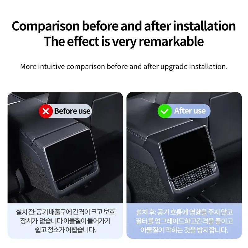 For Tesla Model 3/Y Highland Juniper  Rear Center Console Air Outlet Cover Vent Outlet Dust Cover Car Styling Accessories