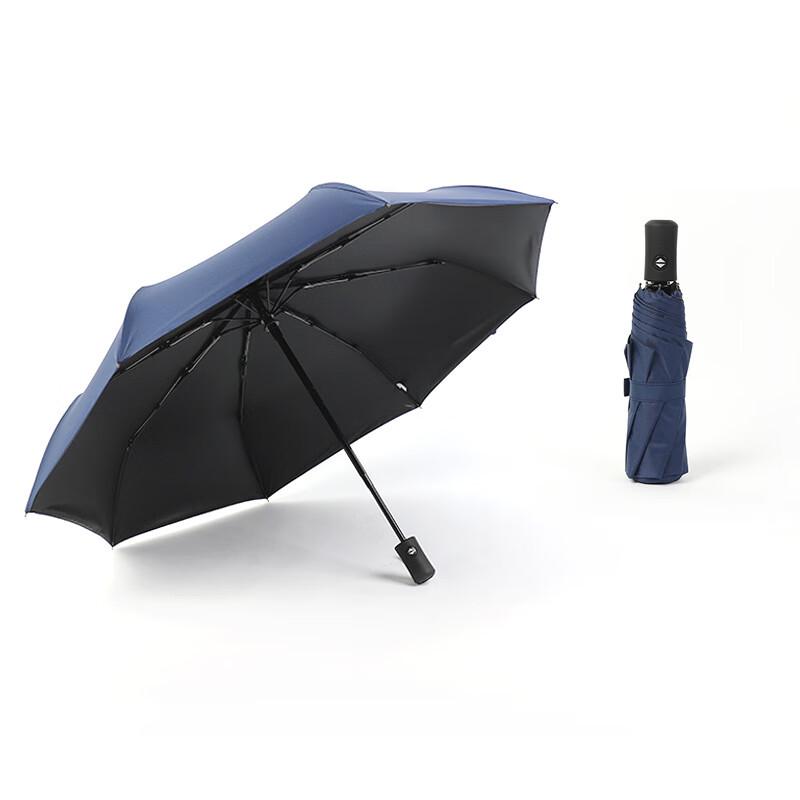 Nanqiao Automatic Dual-Use Umbrella