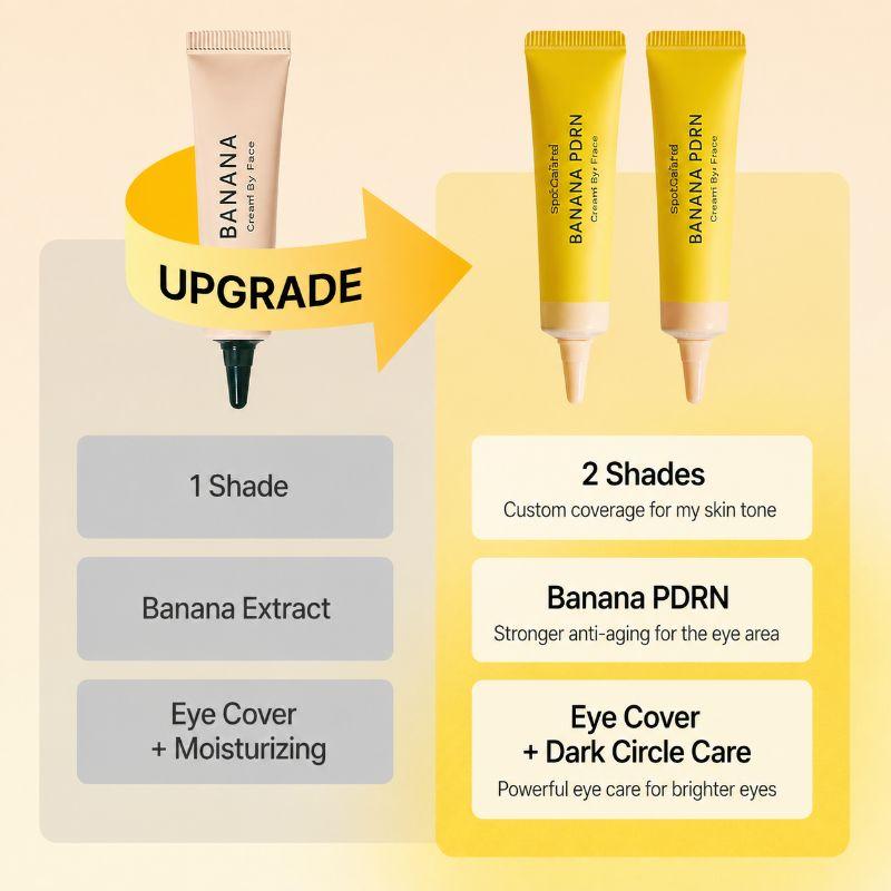 shaishaishai Banana PDRN Conceal Eye Cream 15g – Brightening Dark Circle Coverage Eye Cream