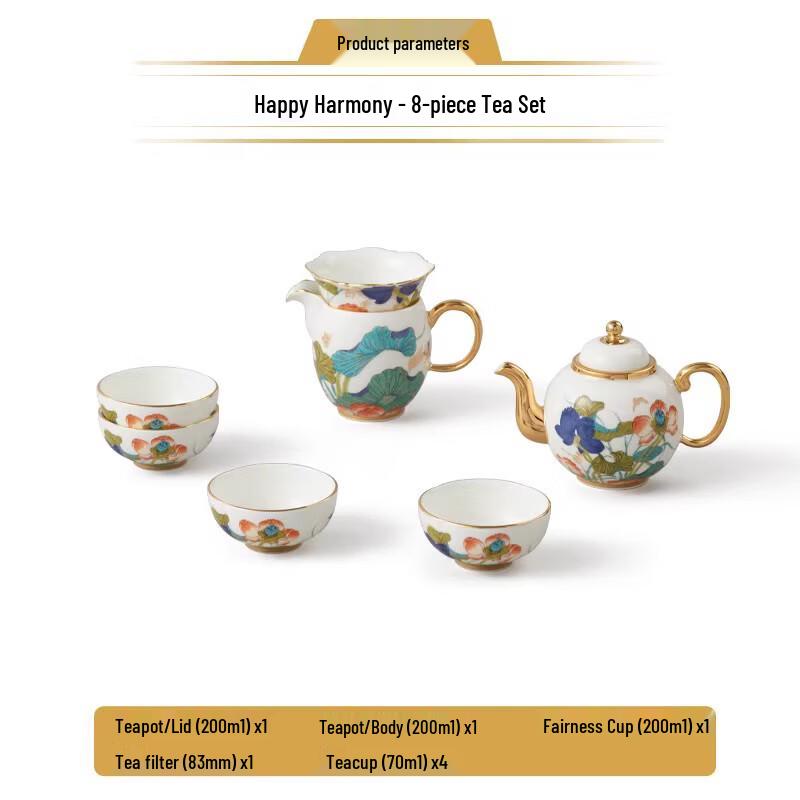 Yongfengyuan Happiness & Harmony 8-Piece National Porcelain Tea Set