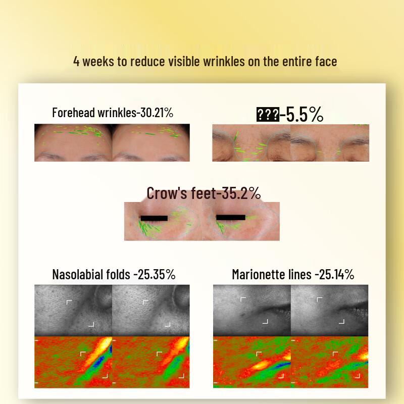 John Jeff Retinol Night Cream