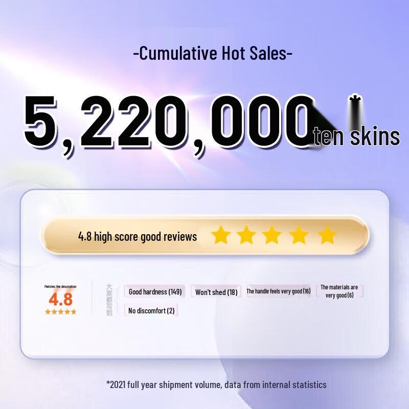 Shuke Bamboo Charcoal Soft Bristle Toothbrushes (4-Pack)