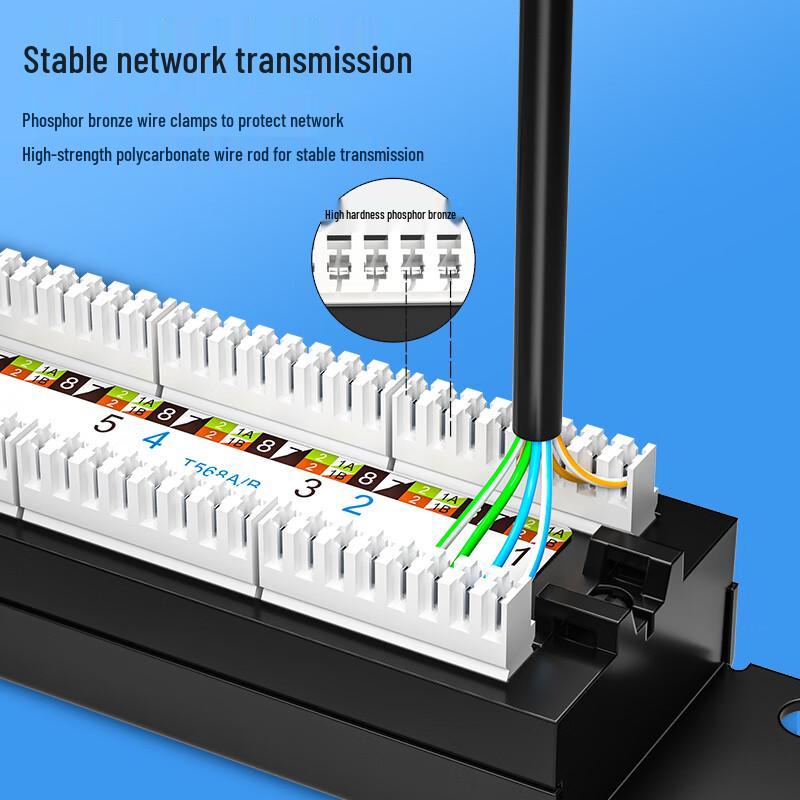 SAMZHE CAT5e 24-Port Rackmount Patch Panel