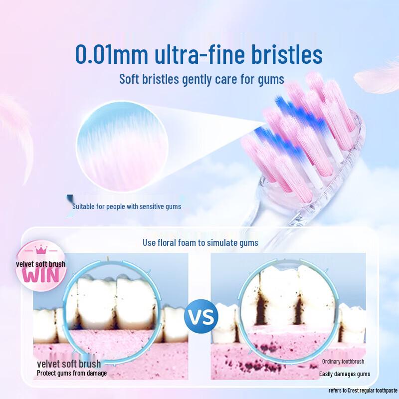 Crest Velvet Gum Care Toothbrush Twin Pack