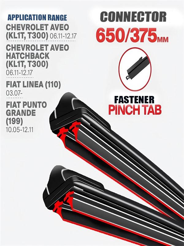 Punto models, production commenced in March 2012 and continues to the present day