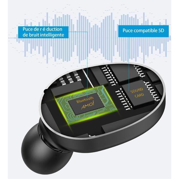Écouteurs Amoi F9 Bluetooth Binaural ultra petits mini-écouteurs invisibles
