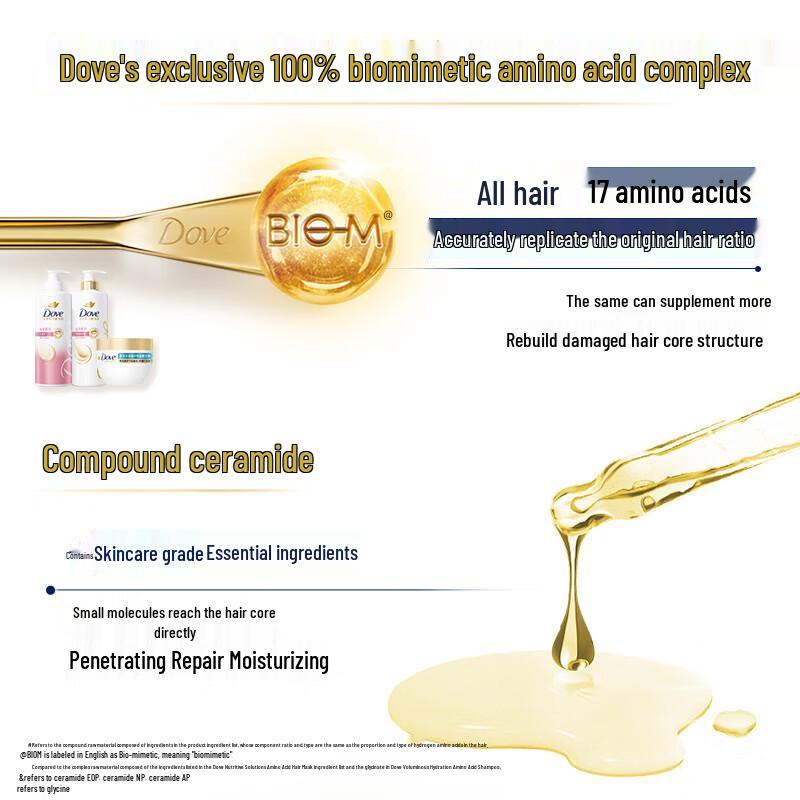 Dove Daily Smooth & Silky Shampoo