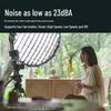 NANLITE FC-300B Bi-Color LED Studio Video Light Kit