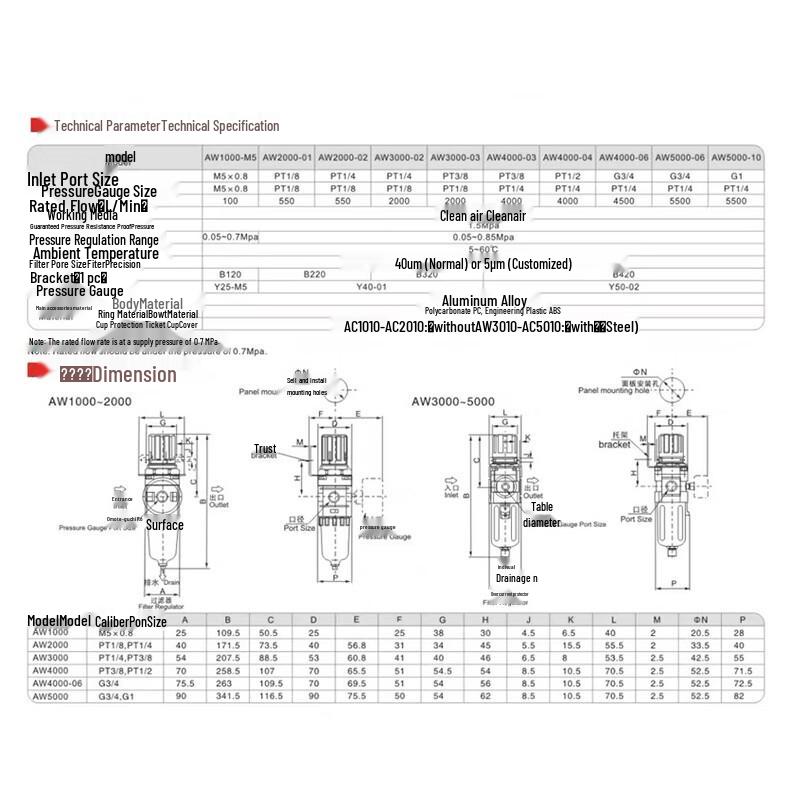 KYCH SMC AW Series Air Filter Regulator