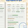 Elementary School English Workbook: Thickened 16k American-Style Cover for Ages 3-6