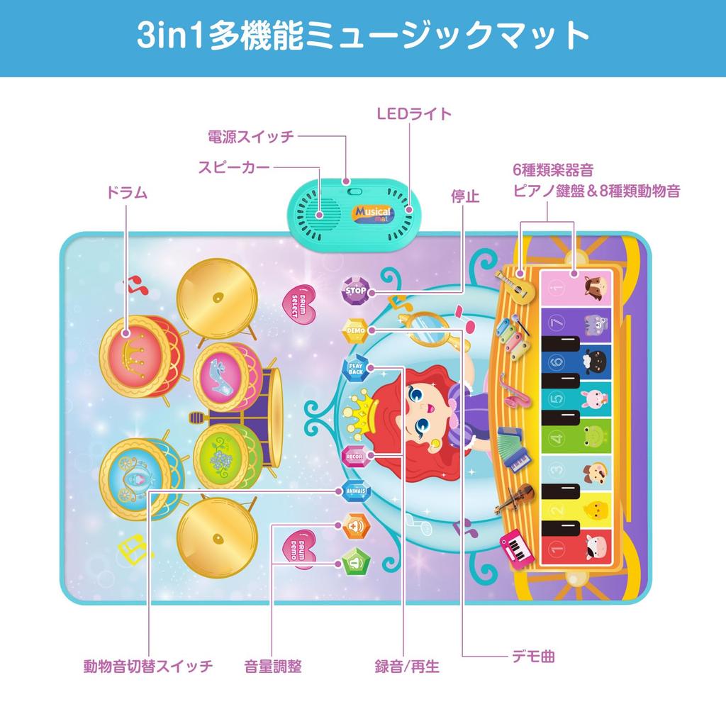 Piano Mat Toy Drum Set Multifunctional Music Mat Foldable Music Mat 8 Keys 8 Animal Sounds 17 Demo Songs 6 Instrument Sounds Recording Playback Volume