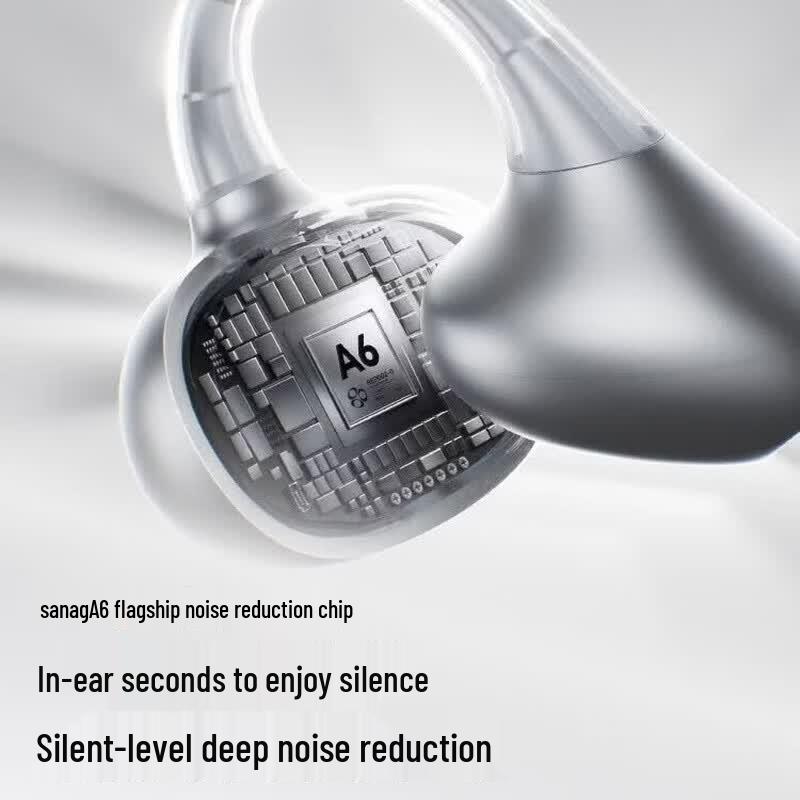 SANAG ANC Clip-on AI Translation Bluetooth Earbuds