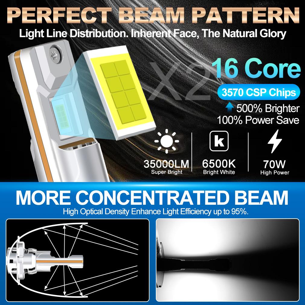 2Pcs 35000LM H7 LED Headlight Canbus Bulbs Mini Wireless H11 LED H8 70W Car Fog Light Turbo Headlamp Auto Plug&Play Lamp 6500K White