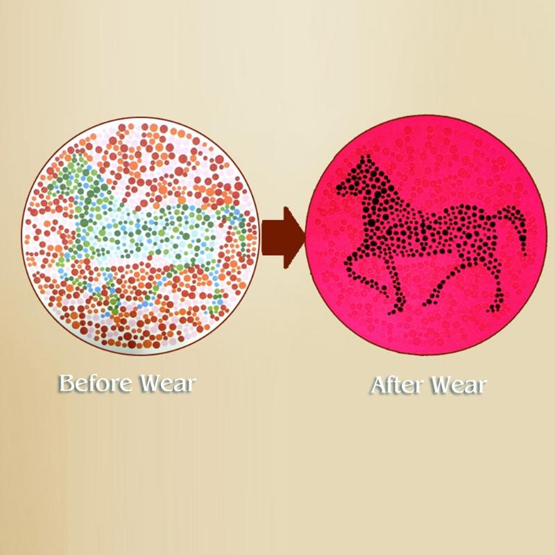 Waterproof Anti-blue Light Blocking Colorblind Glasses for Red Greens Color Blindness Glasses Both Outdoor and Indoor