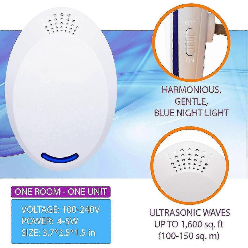 2pack Ultrasonic Pest Repellent Plug-in for Rodents & Insects