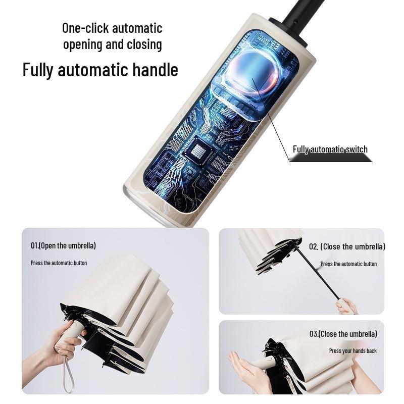 24-Rib Automatic Folding Umbrella with UV Protection for Sun and Rain.
