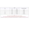 Double Breasted Chefs Coat Lightweight Chefs Jacket Color Stitching Chefs Uniform Hotel Restaurant Shirt Work Clothes