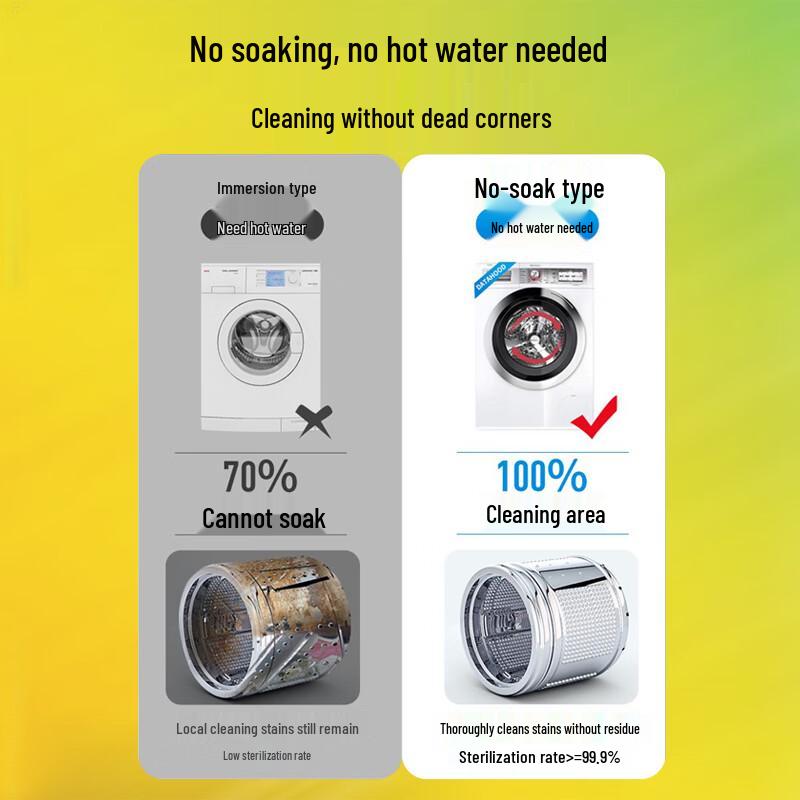 Momeng Lemon Washing Machine Cleaner