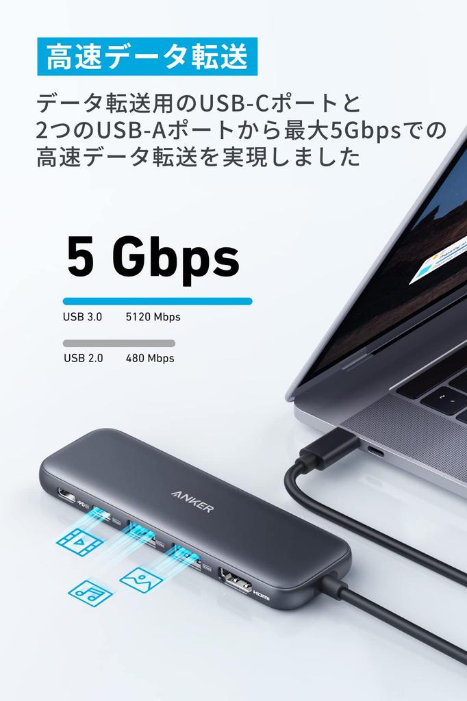 Anker 332 Hub with 100W USB PD 4K HDMI 5Gbps Data and Ports USB-C (5-in-1) Support, Port, High-Speed Transfer, USB-C/USB-A