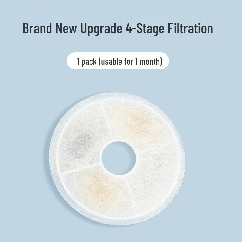 Catit Fountain Replacement Filter with Activated Carbon and Ion Exchange Resin