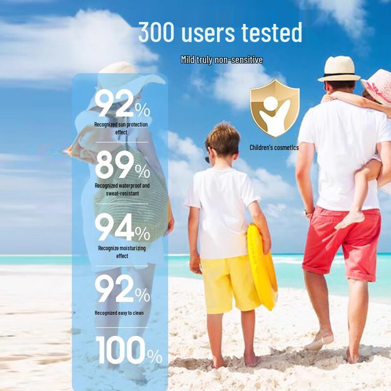 Children's SPF50 Sunscreen Spray