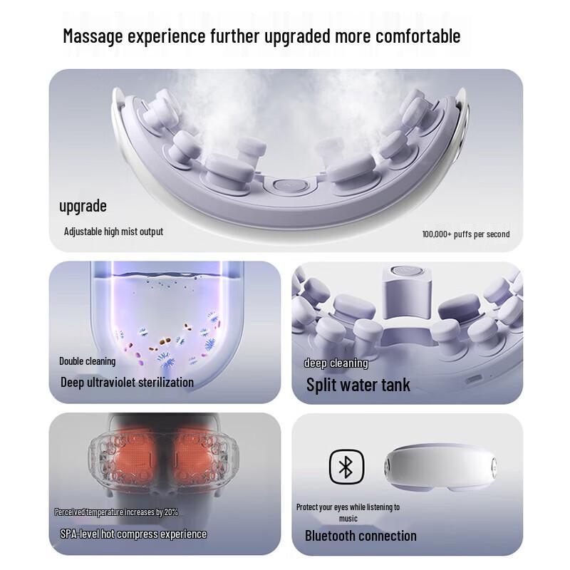 PGG E4 Pro Eye Massager with Steam Heat