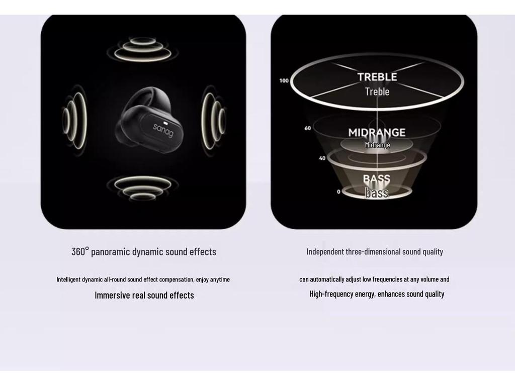 Sanag Z50 ProMax Bluetooth Air Conduction Sport Clip-on Wireless Earbuds