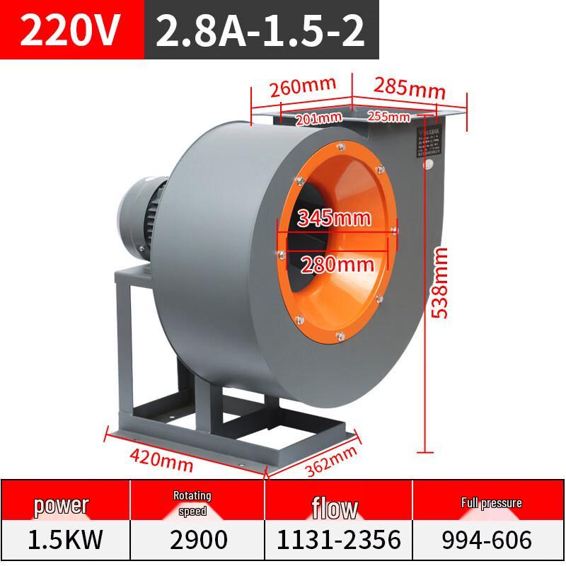 RSRDDY Industrial Centrifugal Ventilator Fan