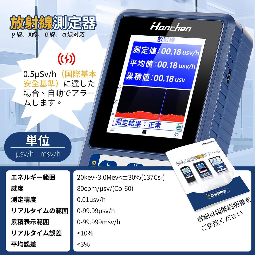 Hanchen Geiger Radiation Meter Japanese Language Nuclear Radiation Electromagnetic Wave Easily Measures and Gamma Portable Digital High Sensitivity