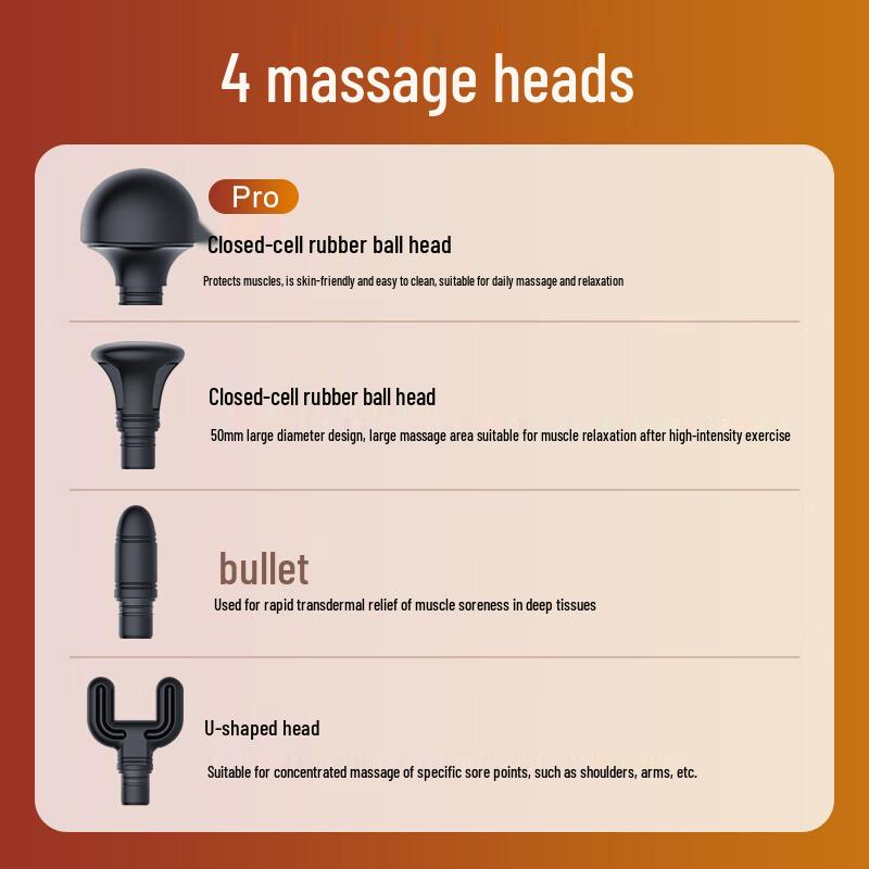 Philips PPM3201G Percussion Massager