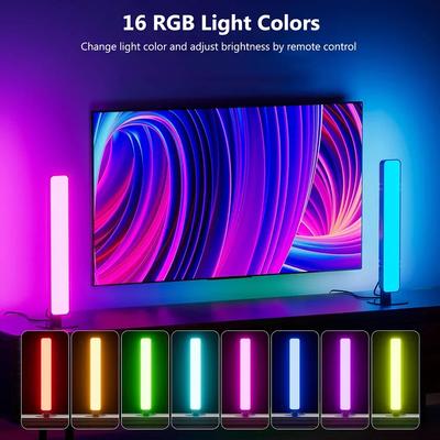 LED osvětlení – LED pásky