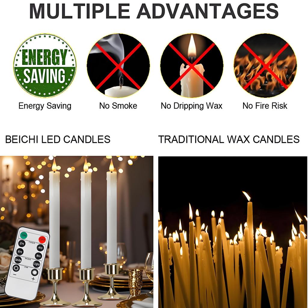 LED Taper Candles with 2/4styles Flameshape Remote Control Battery Operated Candlesticks Flickering Flameless Christmas Lighting