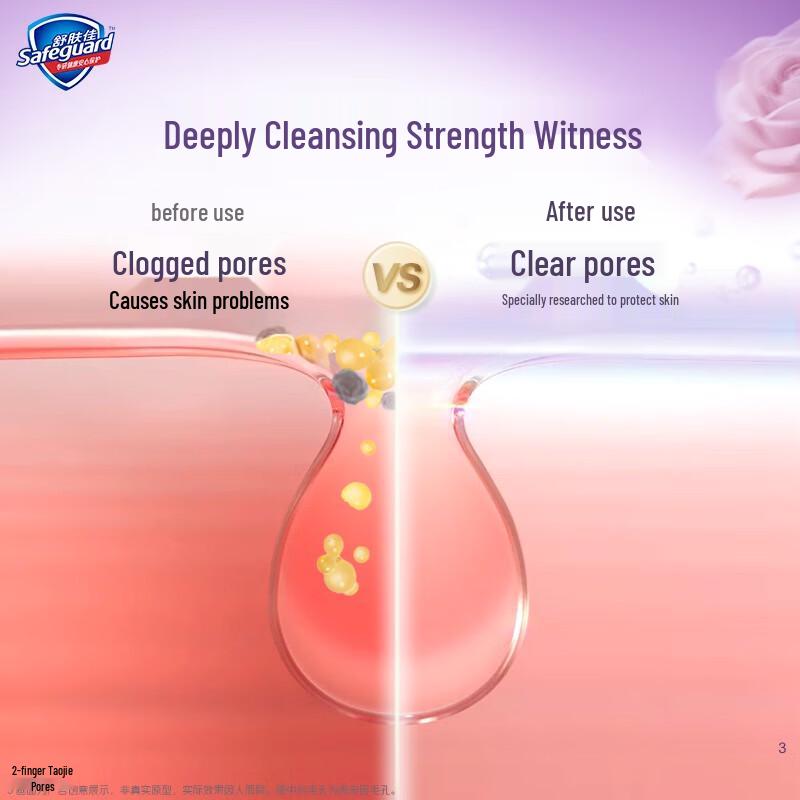 Safeguard Health & Beauty Soothing Rose Shower Gel