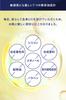 CVITAS C Focus Face Mask with Vitamin and Vitamin C 7 Masks Mask, 150ml, C, Retinol, Niacinamide, Derivative, (4 Packets)